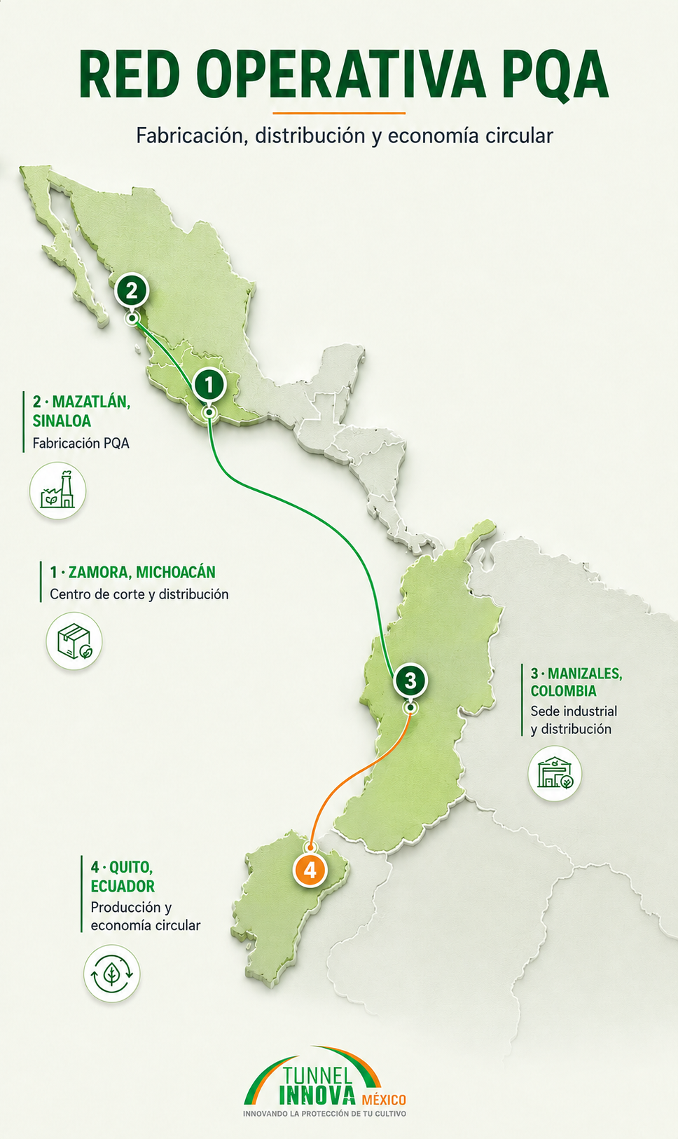 Mapa de la Red Corporativa y Centros Operativos PQA y Tunnel Innova